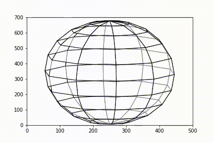 animated 3D sphere