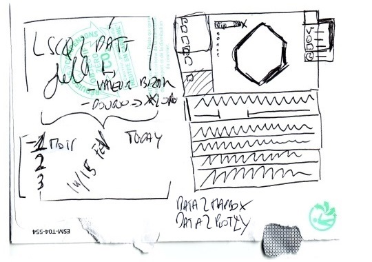 hand drawn data sketching