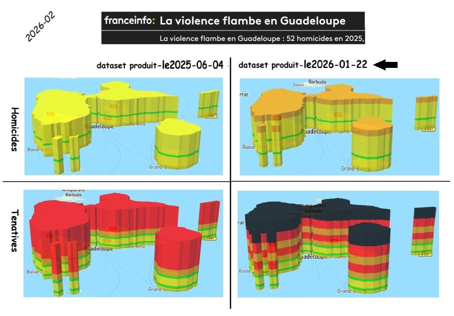 Guadeloupe_Homicides_2026